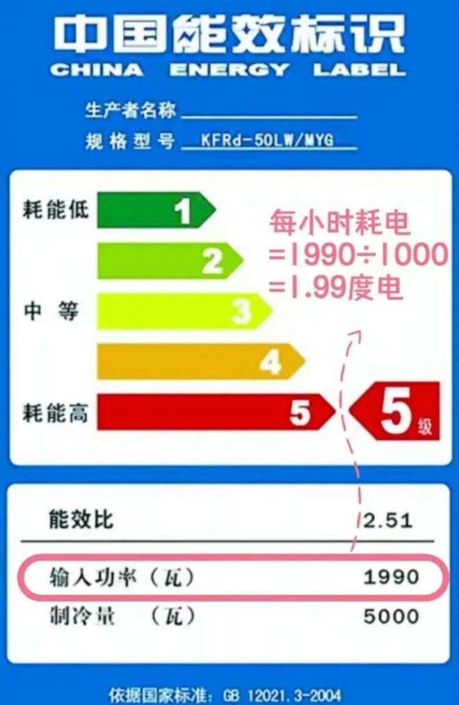 开云真人空调刺客：月薪过万交不起电费(图6)